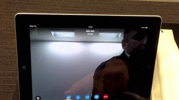Cisco-Skype Integration