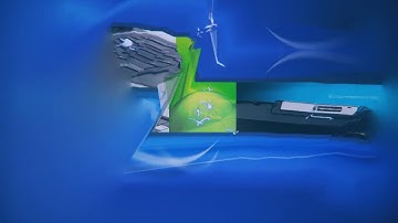 nostalgie met mikrosoft.mp4