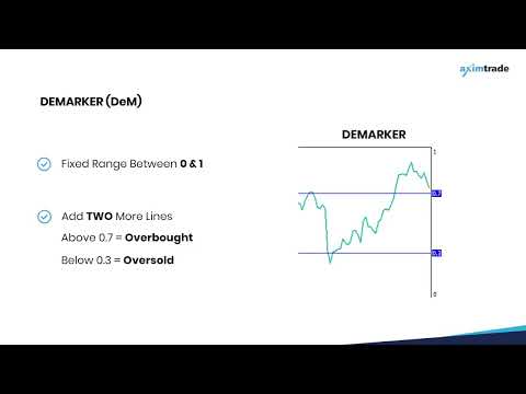 Video: Wat is een bankdeposito? Hoe een winstgevende storting bij een bank te openen?