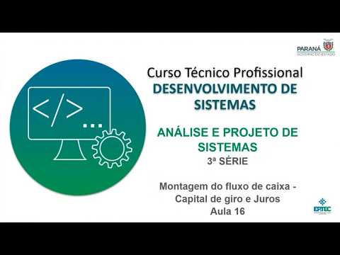 SYSTEM ANALYSIS AND DESIGN 3RD YEAR – CLASS 16 PROF. SIDNEY 05/27/2026