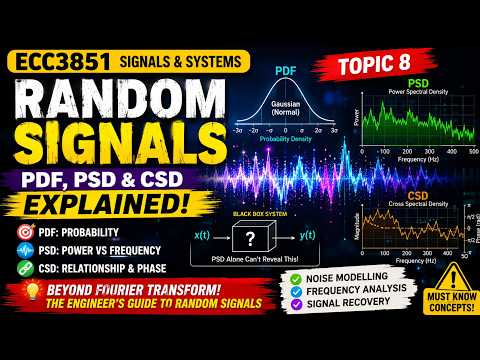 Random Signal Processing