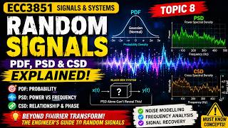 Random Signal Processing