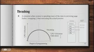 #26 Thrashing | What is thrashing? | Thrashing in Operating System