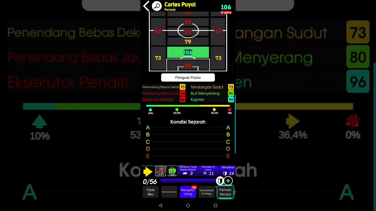 Racikan Carles Puyol 2025 