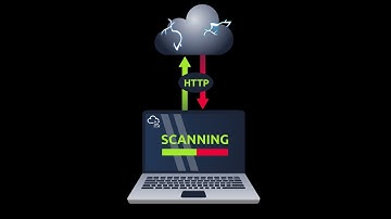 Forgotten Implant - CTF (TryHackMe) | detail explained
