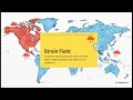 Influence Borders and the Topology of Strains on Individuals