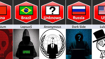 Hacker Groups From Different Countries | ProData