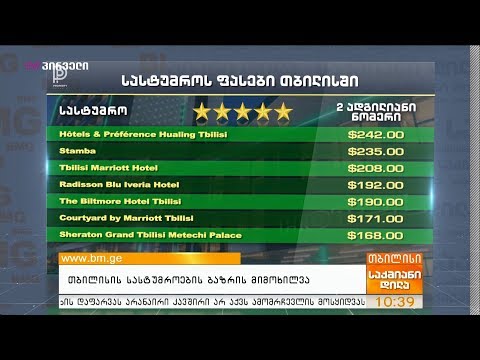 თბილისის სასტუმროების ბაზრის მიმოხილვა