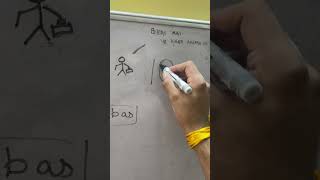 Cat 2024 Count Down - 106 Days To Go