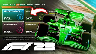How Fast Is A 100% Upgraded F1 23 Car?