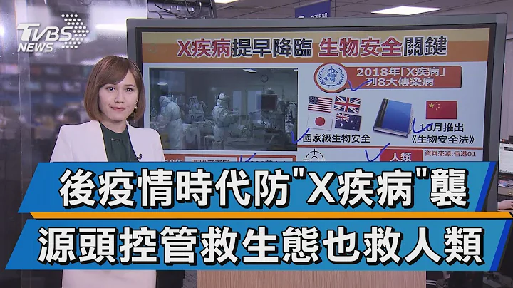 公衞界提"X疾病" 世衞列人類八大傳染病【TVBS說新聞】20201221 - 天天要聞