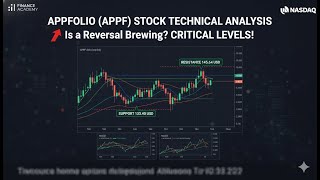 Appf Appfolio Appf Stock Technical Ysis Bearish Signals, Oversold Opportunities & 2025