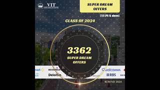 Throwback 2024: Placements @ VIT