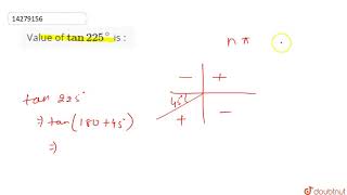 Value of tan 225 is