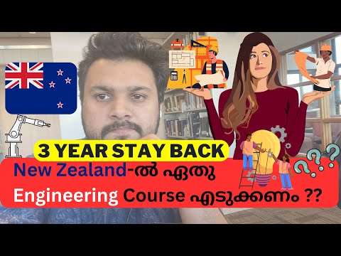 Masters In Automotive Engineering In New Zealand