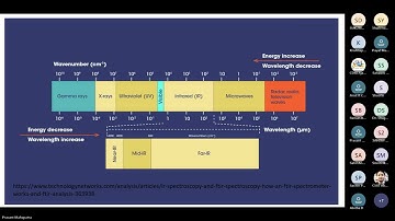 2nd Workshop on Artificial Intelligence and Computational Imaging in Healthcare AICIH 2025 20251121