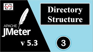 JMeter Beginner Tutorial 3 | Folder structure of apache jmeter ver 5.3 Tutorial by Perfology | 2020