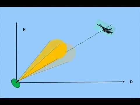 РА ВидеоЛ Вв 1