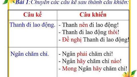 LOP4 T27 LTVC CACH DAT CAU KHIEN