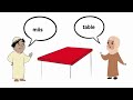 Wanna learn Somali? Session 3 - Some everyday items