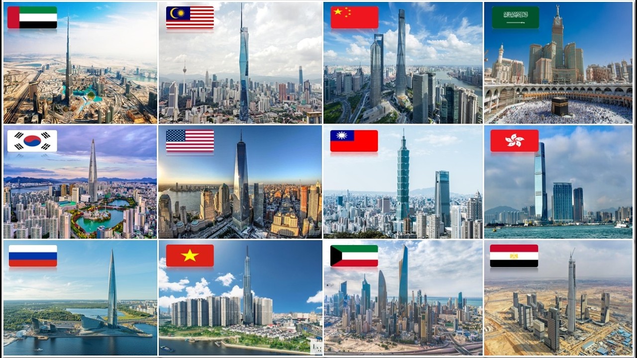 The Top 100 Tallest Building in the World 2026