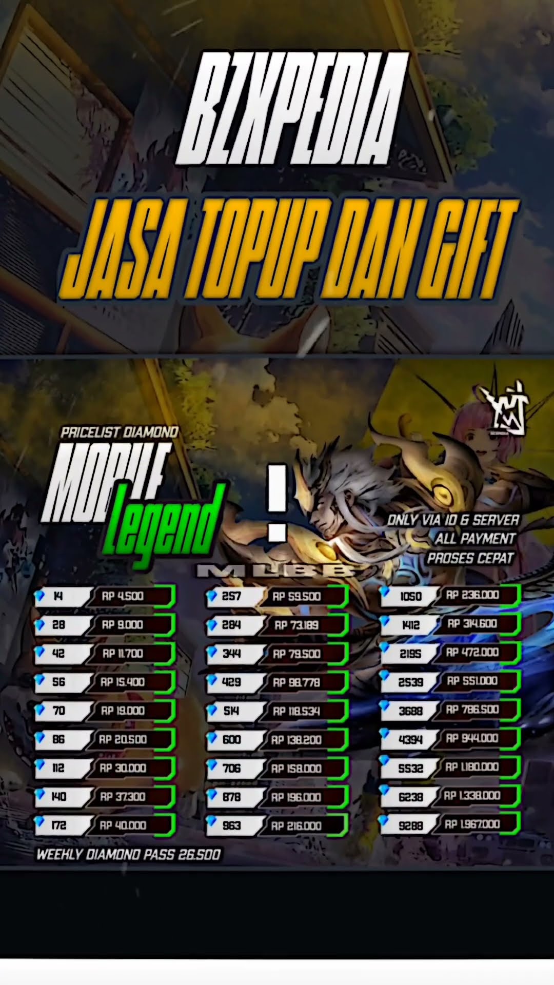 Jasa Gift Skin Hero atau Send Skin Hero Mobile Legends Shopee Indonesia Daerah Khusus Cisurupan   Bandung