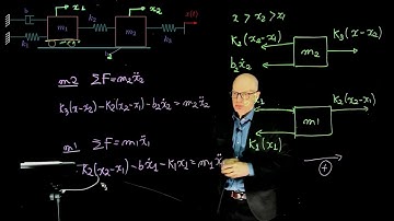 Systems and Simulation - Lecture 3: Modelling of Mechanical systems