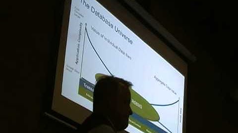 Intro to VoltDB (20130502R)