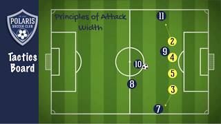 Polaris SC Education - Principles of Attack - Pt. 3: Width