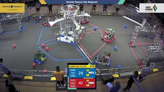 Qualification 32 - 2022 Greater Kansas City Regional
