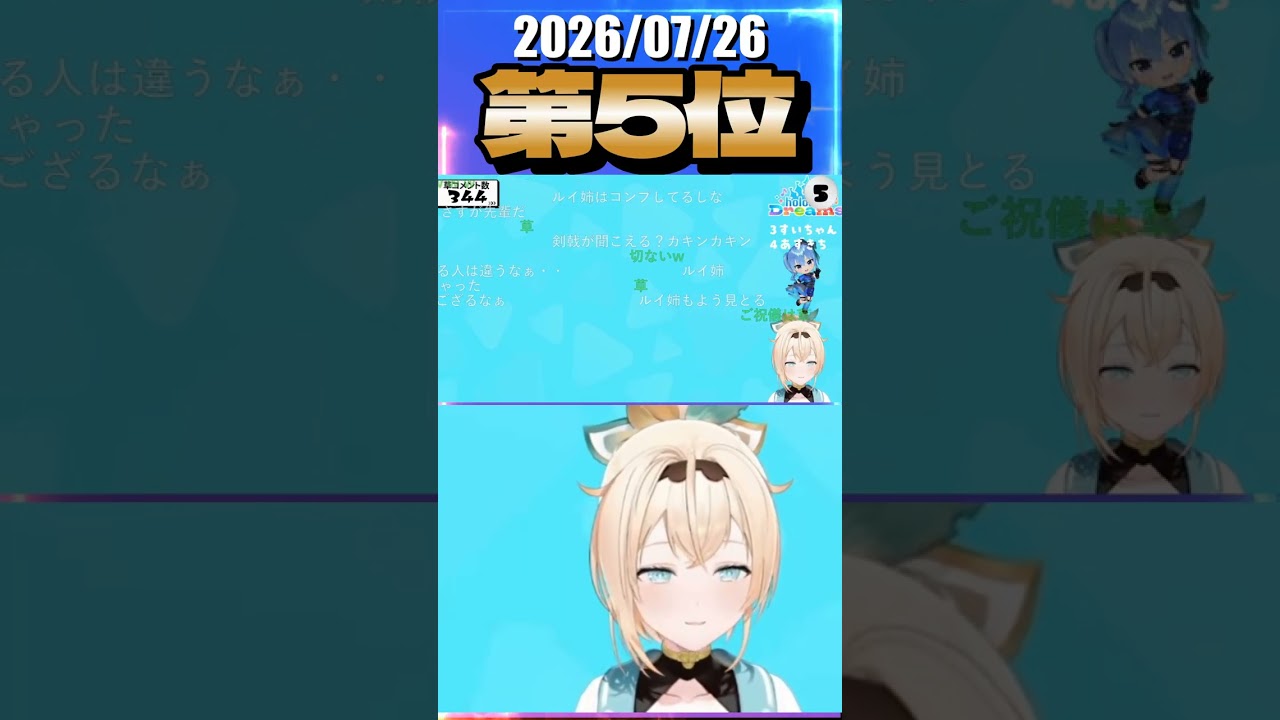 7/26 草コメント数ランキング第5位 #風真いろは 0時間53分ごろ