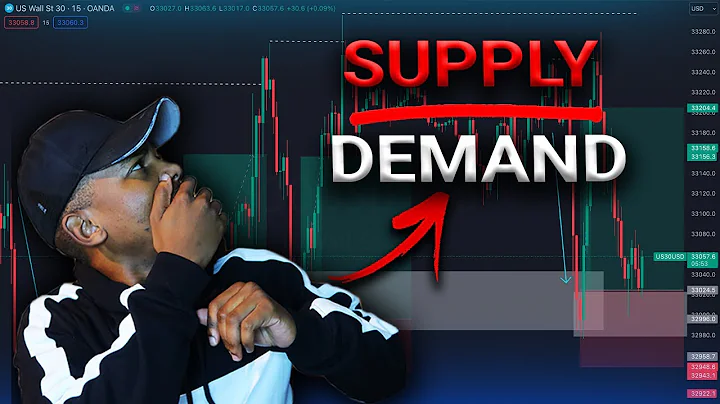 The Supply & Demand Strategy I Wish I Knew As a Beginner