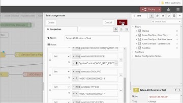 ActiveControl x Node-RED Integration