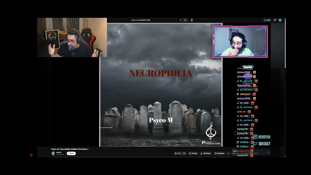 REACTION PSYCO M 3ALA REACTION M3KKY NECROPHILIA