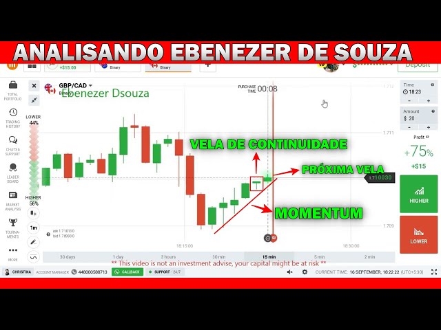 Trader Ebenezer de Souza Traduzido Português Brasil (Vela a Vela Ebenezer  Dsouza) Ebenezer Dublado 