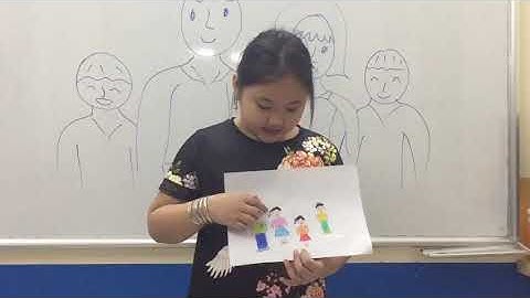 Test speaking-Hệ thống Anh ngữ Quốc tế Nemo - Tiếng Anh trẻ em 4-15 tuổi.