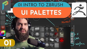 Intro to Zbrush - Lesson 1: UI and Palettes
