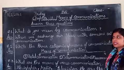 Class -2.EVS.Chapter -11.Means of Communication
