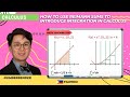 PAANO GINAGAMIT ANG REIMANN SUMS TO UNDERSTAND INTEGRAL CALCULUS | MATH TEACHING TIPS