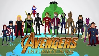 Avengers INFINITY WAR pour les Nuls par Michel et Michel ! Allociné Avengers INFINITY WAR pour les Nuls par Michel et Michel ! Allociné