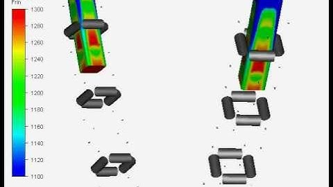 Continuous casting simulation with thermal computation - THERCAST®