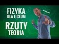 Fizyka - Rzuty w polu grawitacyjnym (teoria)