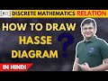 2.18 | Practice problem how to draw Hasse Diagram in HINDI Hasse Diagram in Discrete Mathematics