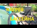 Как нагреть бассейн. Котел для бассейна