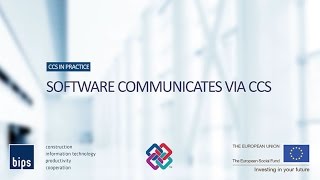 04. CCS in practice: Software communicates via CCS