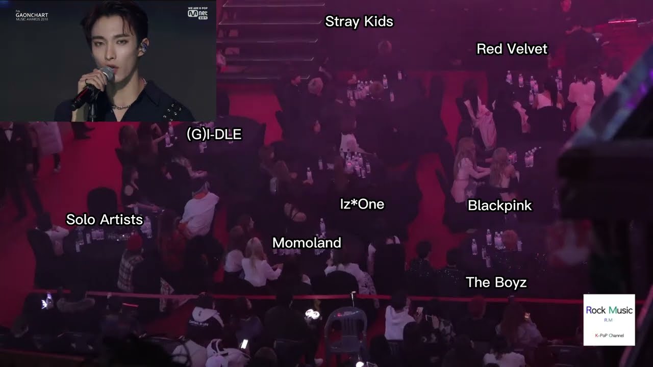 Idols reaction SEVENTEEN on screen at GMA 2019 - EVERYONE WAS SHOCKED BY THE CRAZY FANCHANT