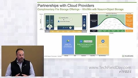 Modernizing File Infrastructure for Digital Businesses with Nasuni
