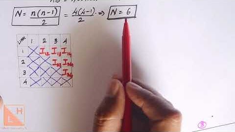 Instantaneous Centre Method_Problem 1_Slider Crank Mechanism