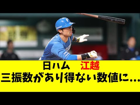 日ハム江越大賀の三振数があり得ない数値になる。新庄監督も密着指導【北海道日本ハムファイターズ/なんJ反応/2ch/5ch/なんG】