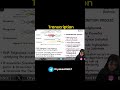 Transcription 🔥⚡One Shot | NEET 2026 RAPID Revision | #neet2026 #biology #biologyrevision